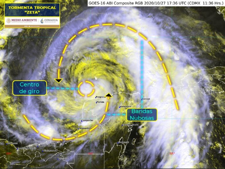LA TORMENTA TROPICAL “ZETA” SE ENCUENTRA SOBRE EL GOLFO DE MÉXICO, FRENTE A LAS COSTAS DE YUCATÁN